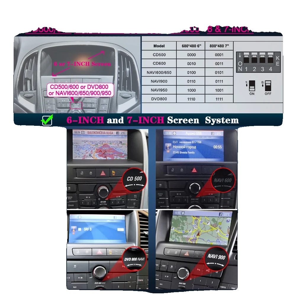 Multimedia-modul, Drahtlose Konnektivität, Telefonintegration, Opel Carplay