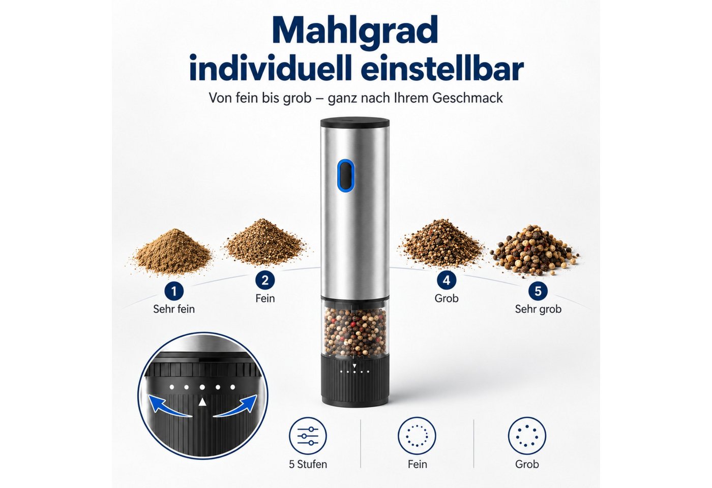 PlugUp Salz-/Pfeffermühle Elektrische Salz- & Pfeffermühle 2er Set, 5 Mahlgrade, Wiederaufladbar Akku, (2 Stück), 5 Mahlgrade, hochwertiges Keramikmahlwerk & LED-Beleuchtung Bild 2