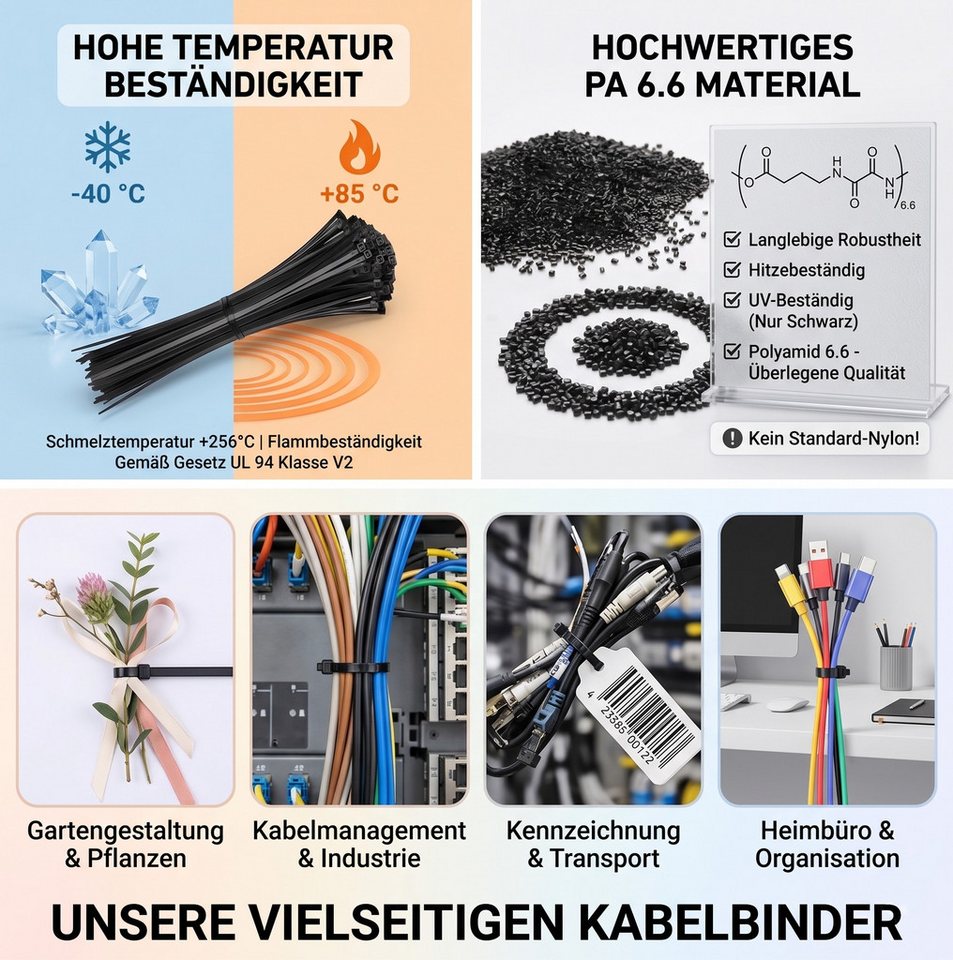 MK24 Handelshaus Kabelbinder Nylon PA6.6, 80 x 2,5 mm, schwarz (100-St) Bild 2