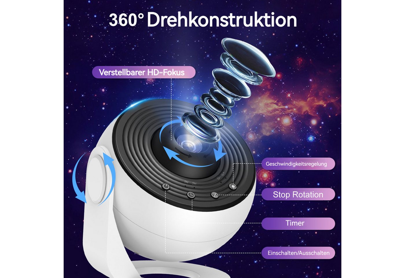 BlingBin LED-Sternenhimmel LED Nachtlicht Galaxy Projector Lamp mit 13 Filmsets, 360°Drehbare, 13 in 1 Planetarium Projektor, LED fest integriert, Tageslichtweiß, Dimmbar, Energieeffizient, Timer, Tragbar, Verstellbarer Arm Bild 4