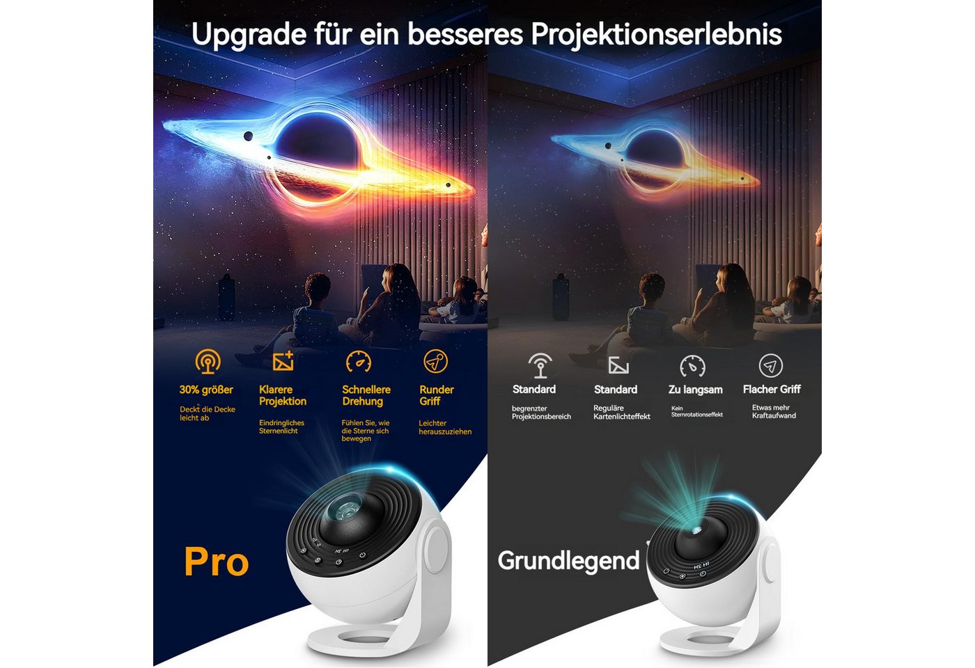 BlingBin LED-Sternenhimmel LED Nachtlicht Galaxy Projector Lamp mit 13 Filmsets, 360°Drehbare, 13 in 1 Planetarium Projektor, LED fest integriert, Tageslichtweiß, Dimmbar, Energieeffizient, Timer, Tragbar, Verstellbarer Arm Bild 5