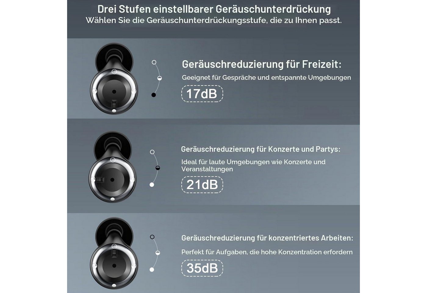 LuxusKollektion Gehörschutzstöpsel Ohrstöpsel 3 Modi mit 7 Paar Silikon-Aufsätzen