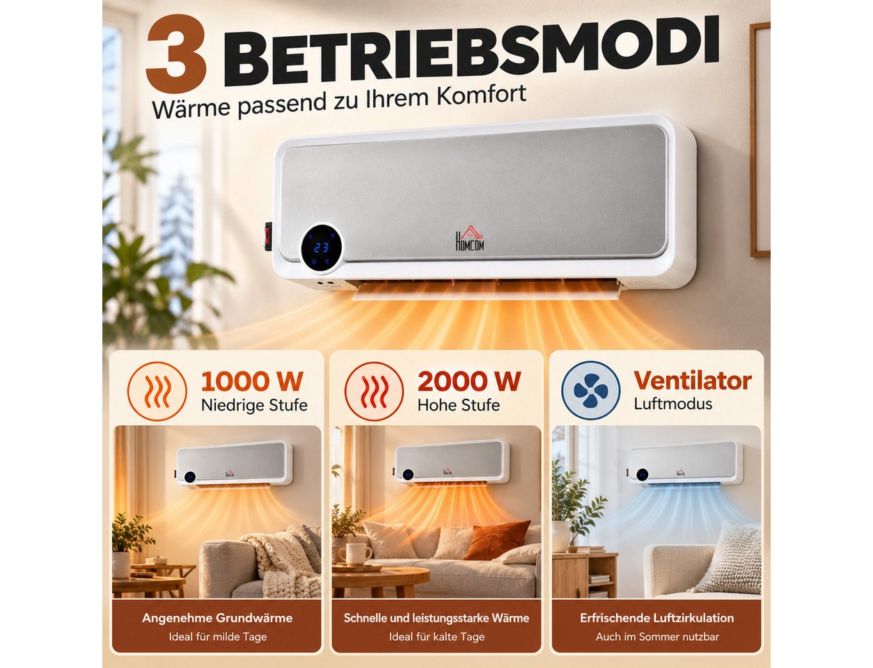MIBODE Heizlüfter Heizlüfter Wandmontage 2000W mit Fernbedienung LED-Display 12h Timer, platzsparende Wandmontage, 30° Oszillation, Fernbedienung bis 5 m Bild 5