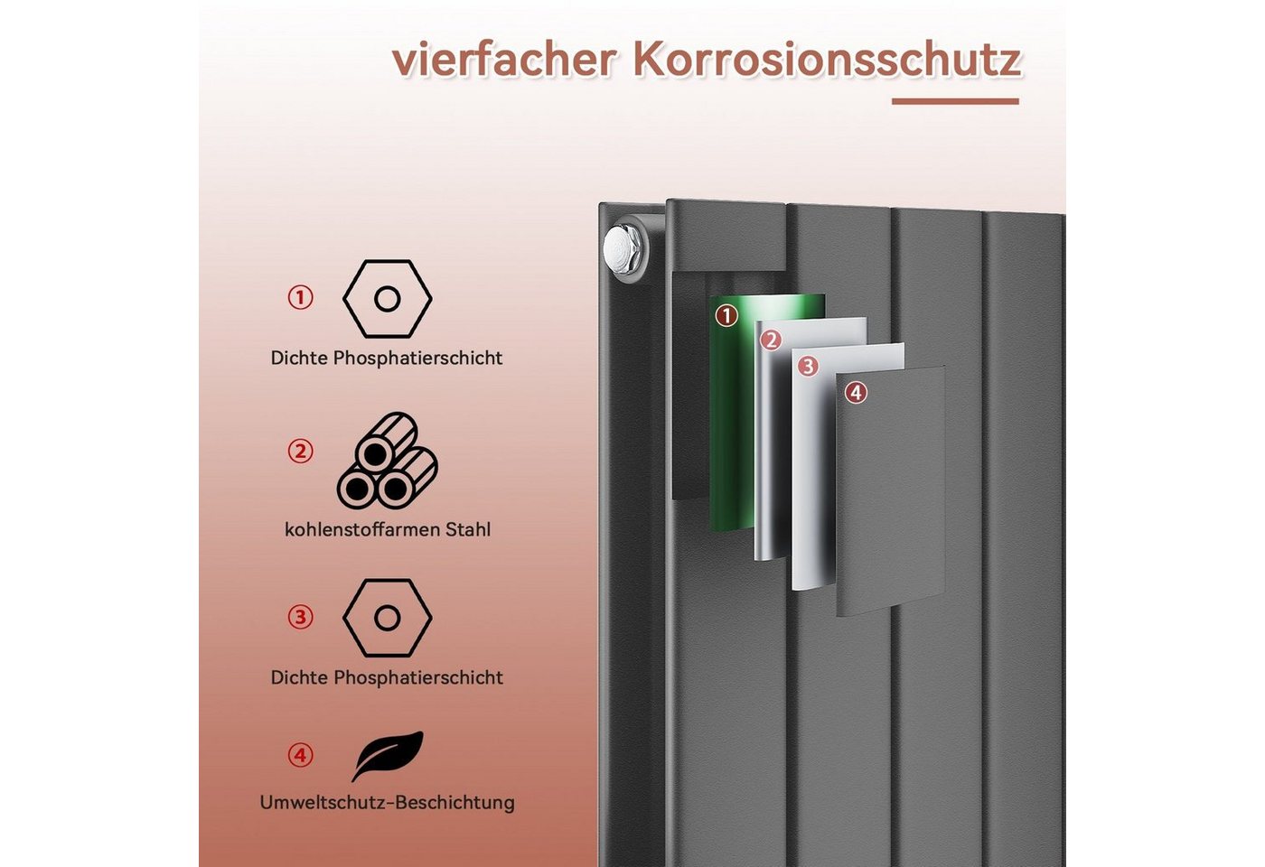 ELEGANT Heizkörper Designheizkörper Flach mit Multiblock,Anthrazit,Bad, 1600/1800x542mm Vertikal, mit Multiblock, Doppellagig/ Einlagig Bild 3