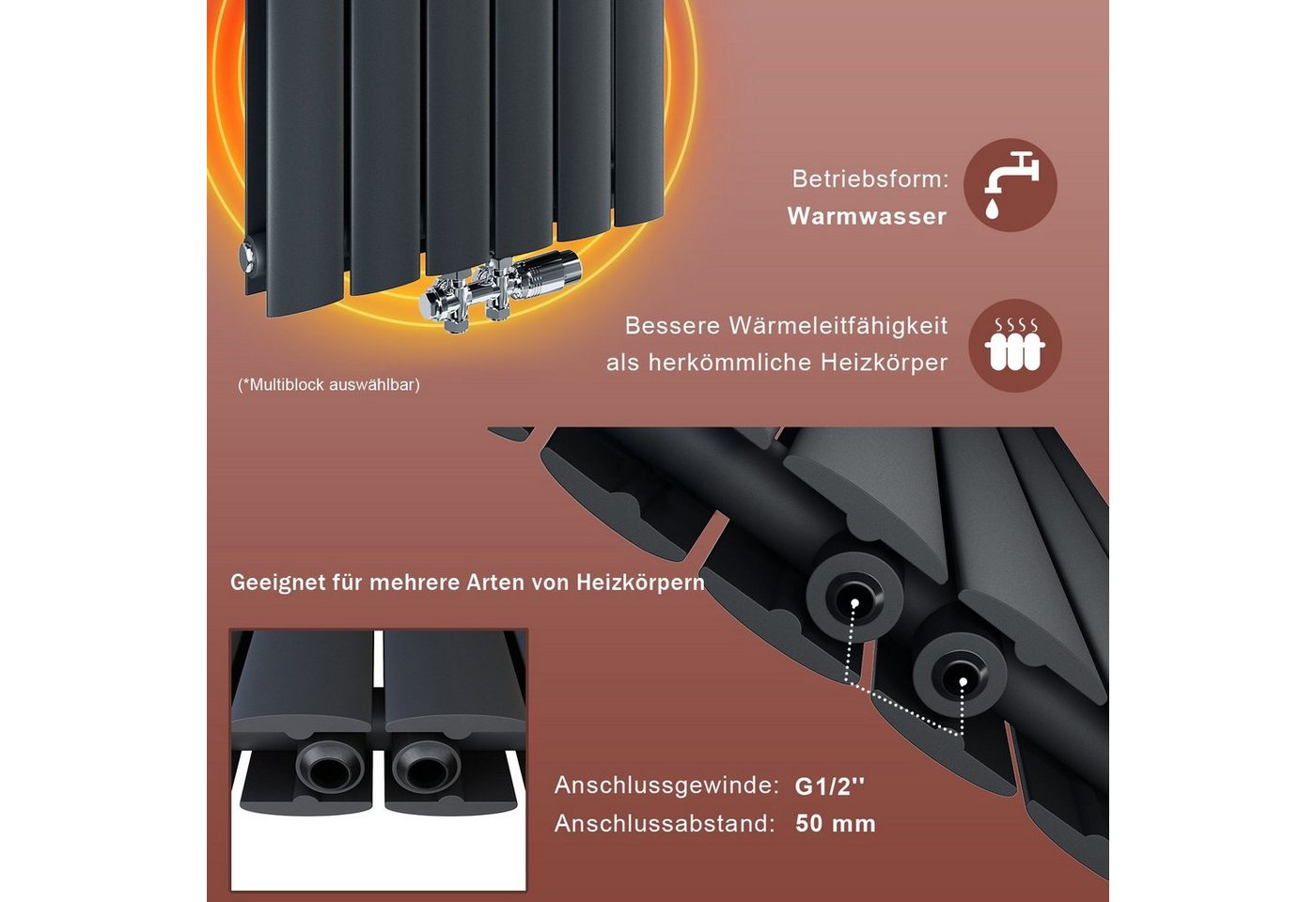 ELEGANT Heizkörper Designheizkörper Flach mit Multiblock,Anthrazit,Bad, 1600/1800x542mm Vertikal, mit Multiblock, Doppellagig/ Einlagig Bild 5