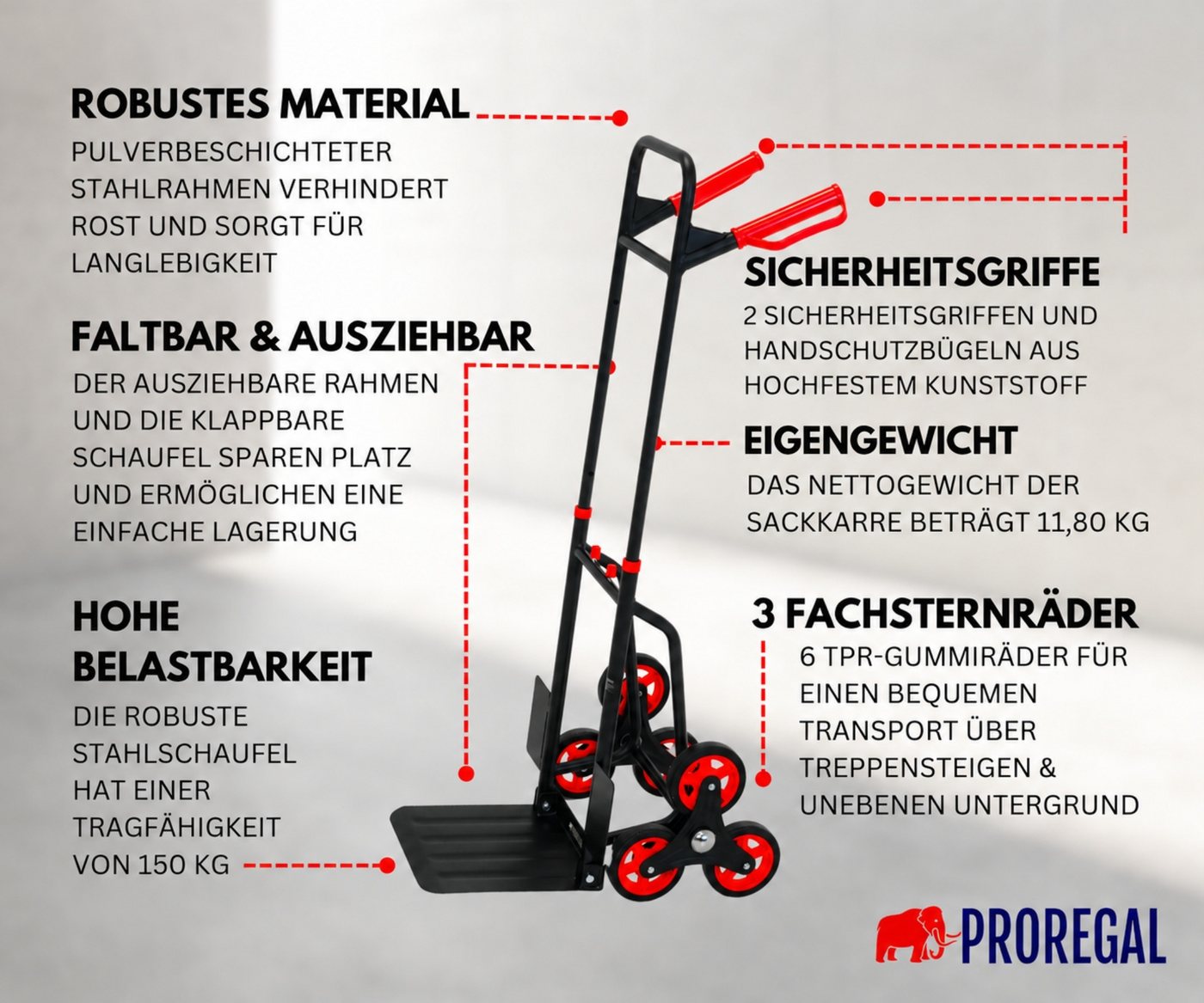 PROREGAL® Treppensackkarre TAURUS Traglast 150-250kg Stahlrahmen ergonomische Griffe Bild 5