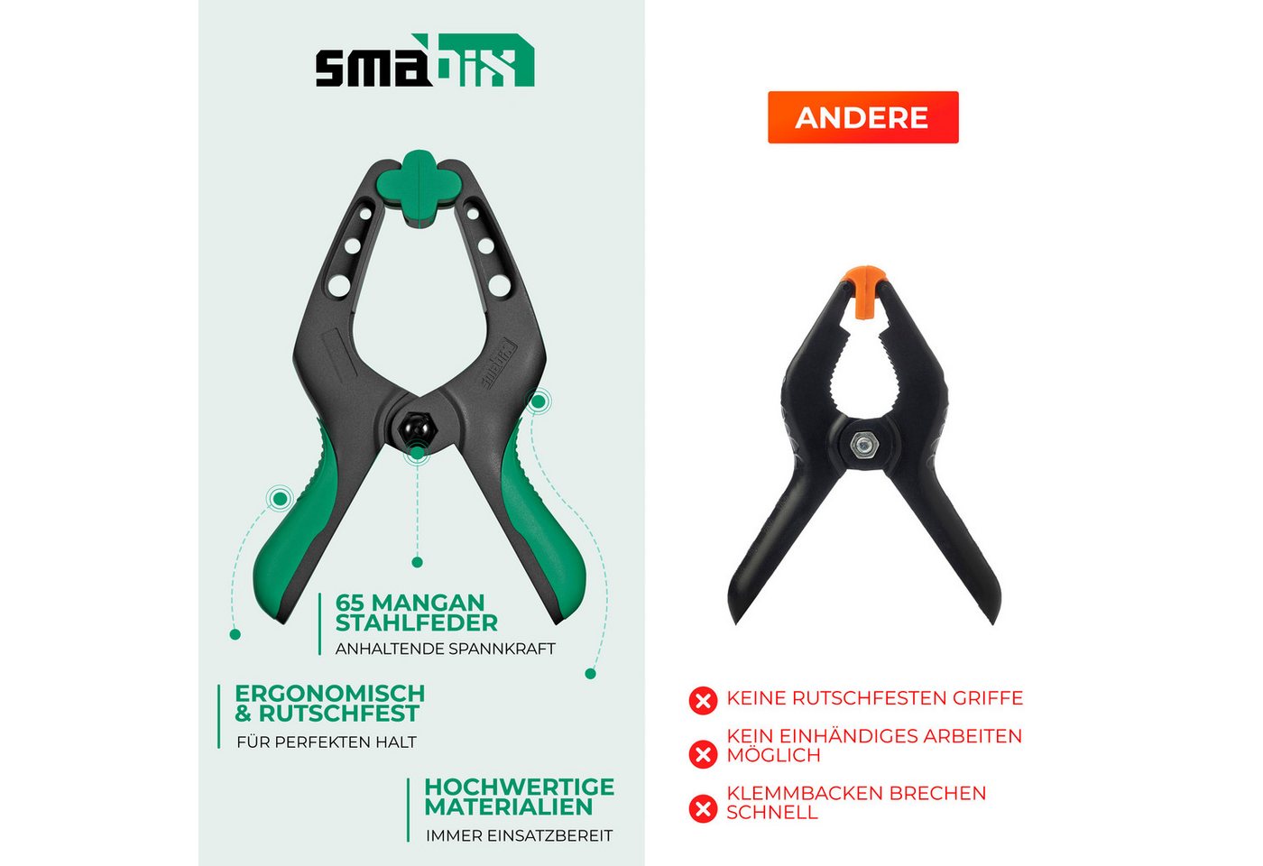Fitcellence Klemmzwinge Klemmzwingen 10er Set, (10 St), Drehbare Klemmbacken (45), rutschfeste Griffe Bild 5