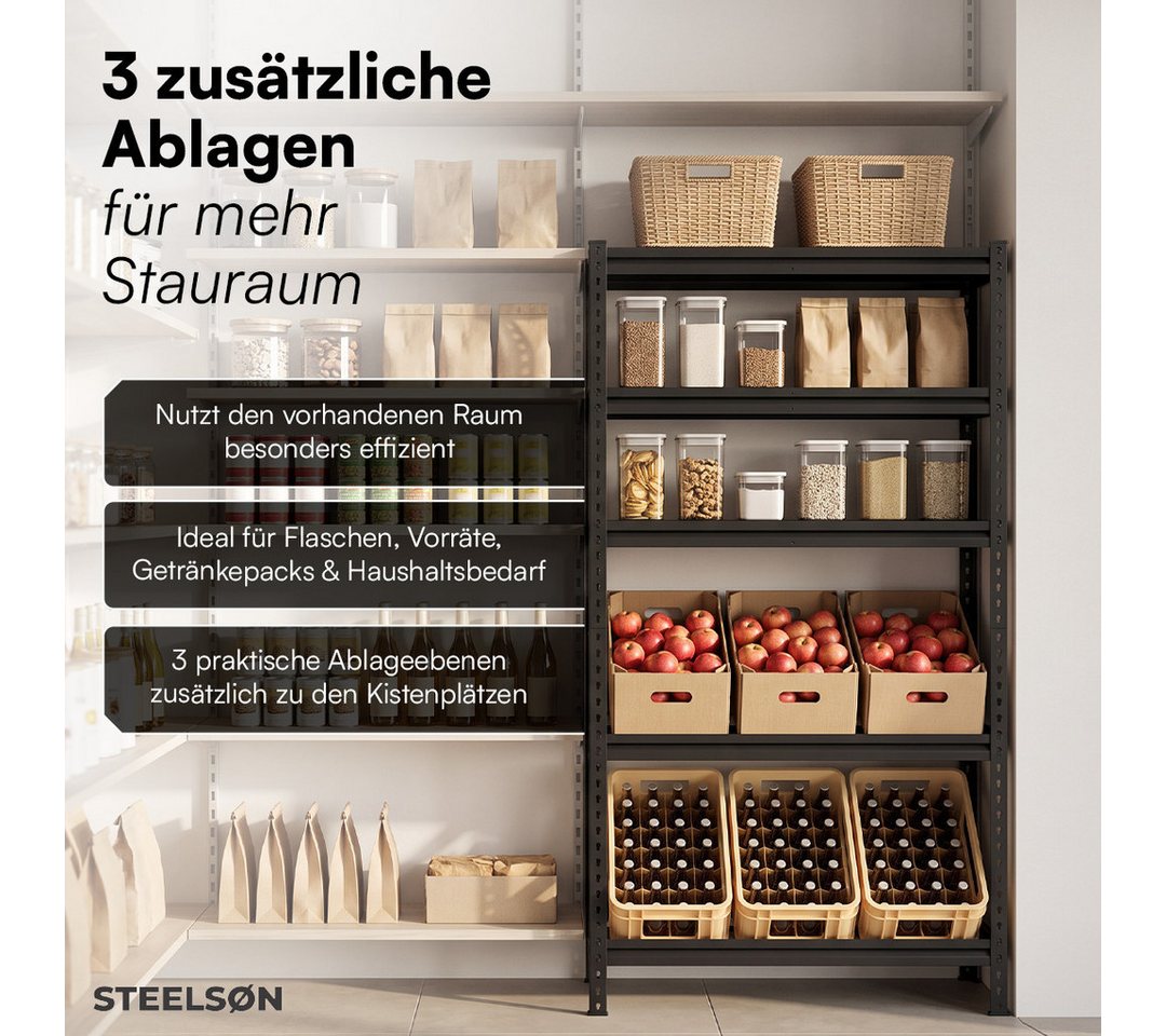 STEELSØN Flaschenregal Tarf für 6 Getränkekisten mit 3 Ablagen, Getränkeregal Metall, Schwarz, stabiles Kistenregal, Kastenständer HWR/Keller, 100x30x180 cm