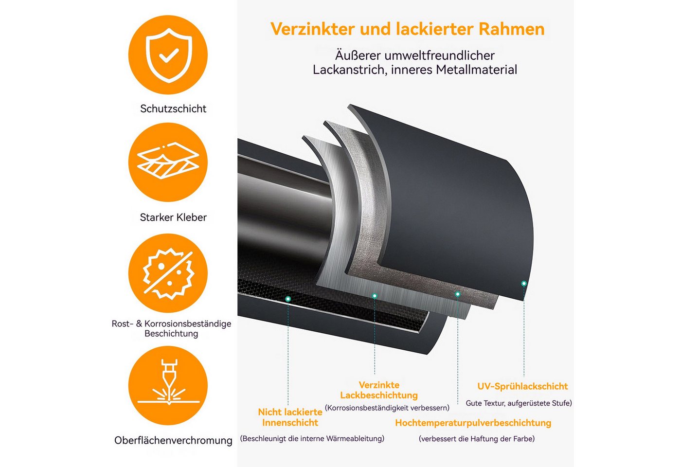 LEMLIT Duschablage Waschbecken Ablage Mit Saugnapf 40cm,Ohne Bohren, 1er Set 1-tlg., U-Form Waschbecken Organizer Duschablage für Küche & Bad Bild 5