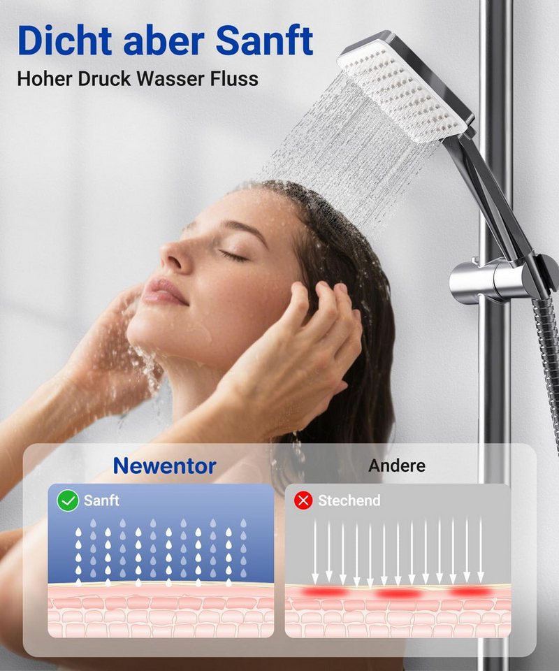 Fyrove Duschbrause Hochdruck Duschkopf Wassersparend, Handbrause Duschkopf AntiKalk Bild 4