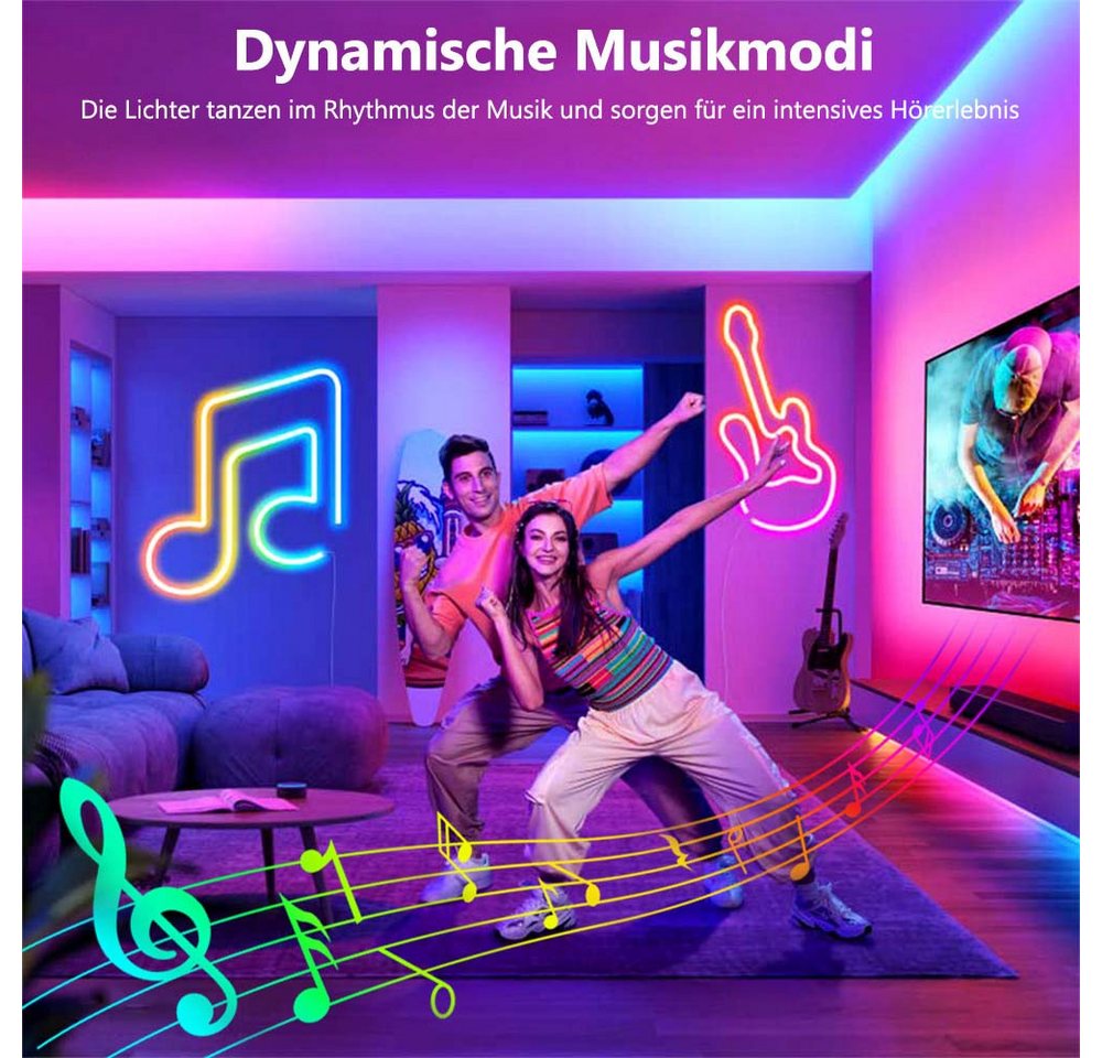 LMaxhome LED Stripe RGBIC 3M Neon LED Streifen APP Steuerung Wasserdichte Smart Lichtband, 20W, Funktioniert mit Alexa und Google Assistant, Flexibler DIY, Party