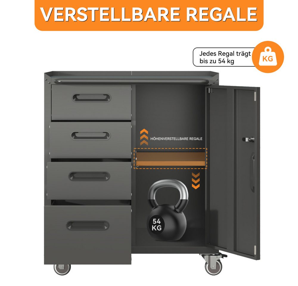 BBWL Werkzeugschrank mit Schubladen Schwerlast Stahl Garagenschrank Organizer 75x42x88 cm Metall Werkzeugschrank rollbar abschließbar Bild 4