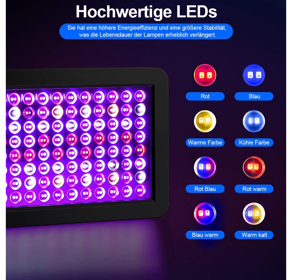 Rosnek Pflanzenlampe Vollspektrum LED mit Dual-Chip & Doppel-Schalter, LED fest integriert, Mit verstellbarer Seilaufhängung, für Winter & Indoor Veg/Bloom Bild 2