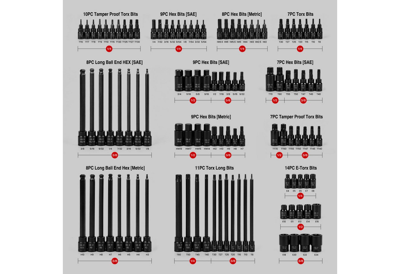 Walter Stahl Germany control Bit- und Steckschlüsselset 107 tlg. Steckschlüssel Satz, 1/4", 3/8", 1/2" Antrieb, Set, 107-St., Die ideale Wahl für Profis und Heimwerker., Bit-Set 107-tlg,in schlagfester Kunststoffbox Bild 5