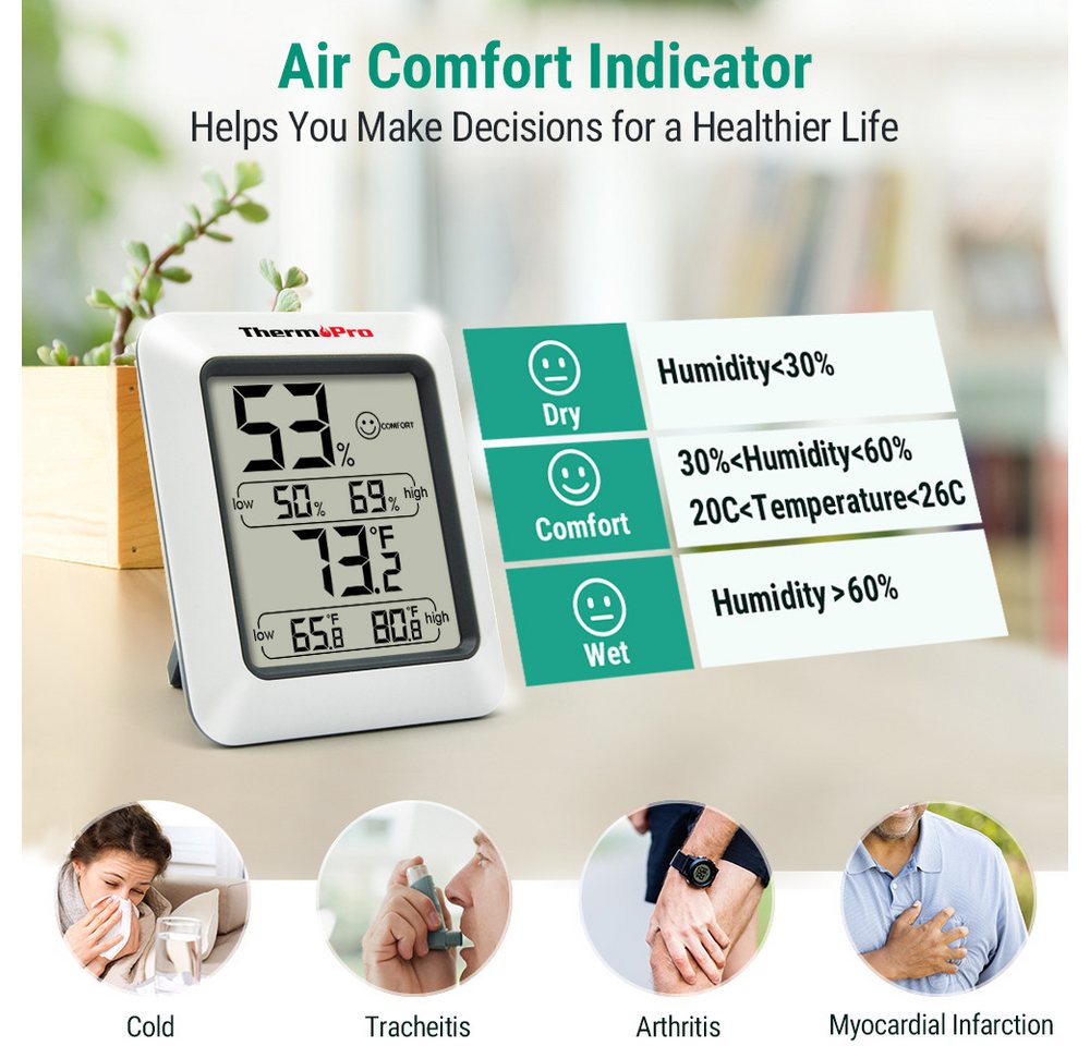 ThermoPro Hygrometer TP50, (Packung, 3-St), Höchstwerte und Tiefstwerte, Komfortindikator, Magnetrückseite Bild 2