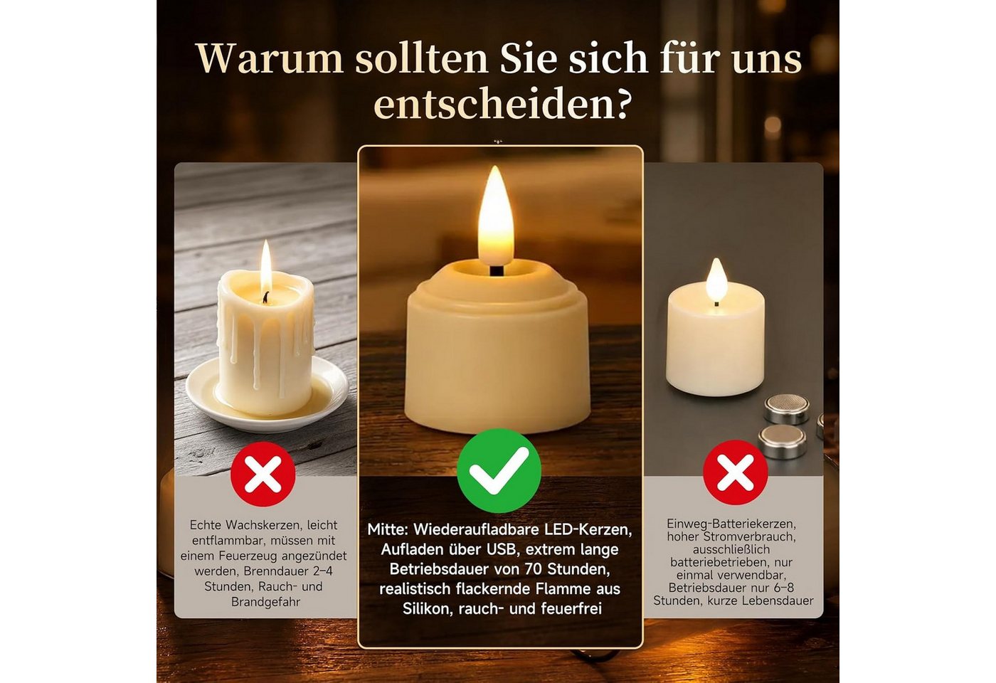GarveeMore LED-Teelichter wiederaufladbar, mit Ladestation und Fernbedienung, Timer, LED fest integriert, mit 3D-Flamme flackernd Bild 5
