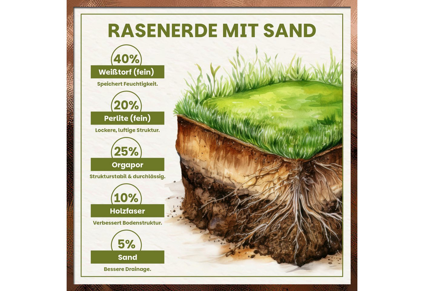 GREEN HOME LOVE NATURE Spezialerde Rasenerde 42 Liter Sack – Spezialerde zur Rasen Neuanlage & Nachsaat 54x42 L, rasen erde, rasenerde mit sand, turbogrün, substrat, rasensand Bild 2