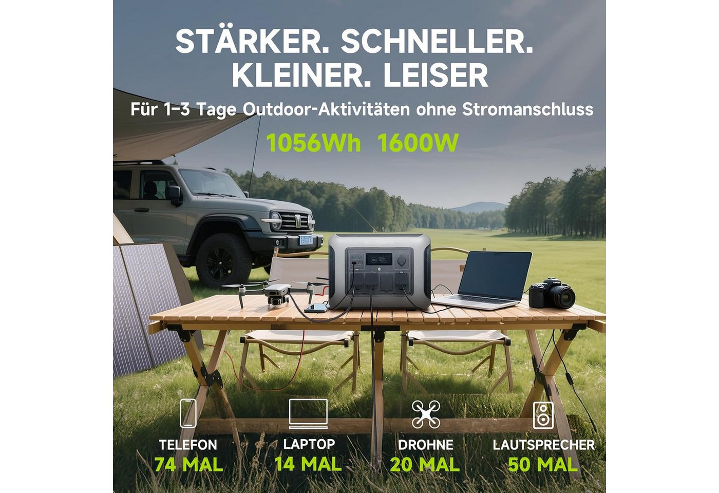 ALLPOWERS Stromerzeuger Tragbare Powerstation, 1600W/1056Wh LiFePO4 Akku Solargenerator, 1,6 in kW, für Outdoor Aktivitäten wie Camping, Reisen Notstromversorgung