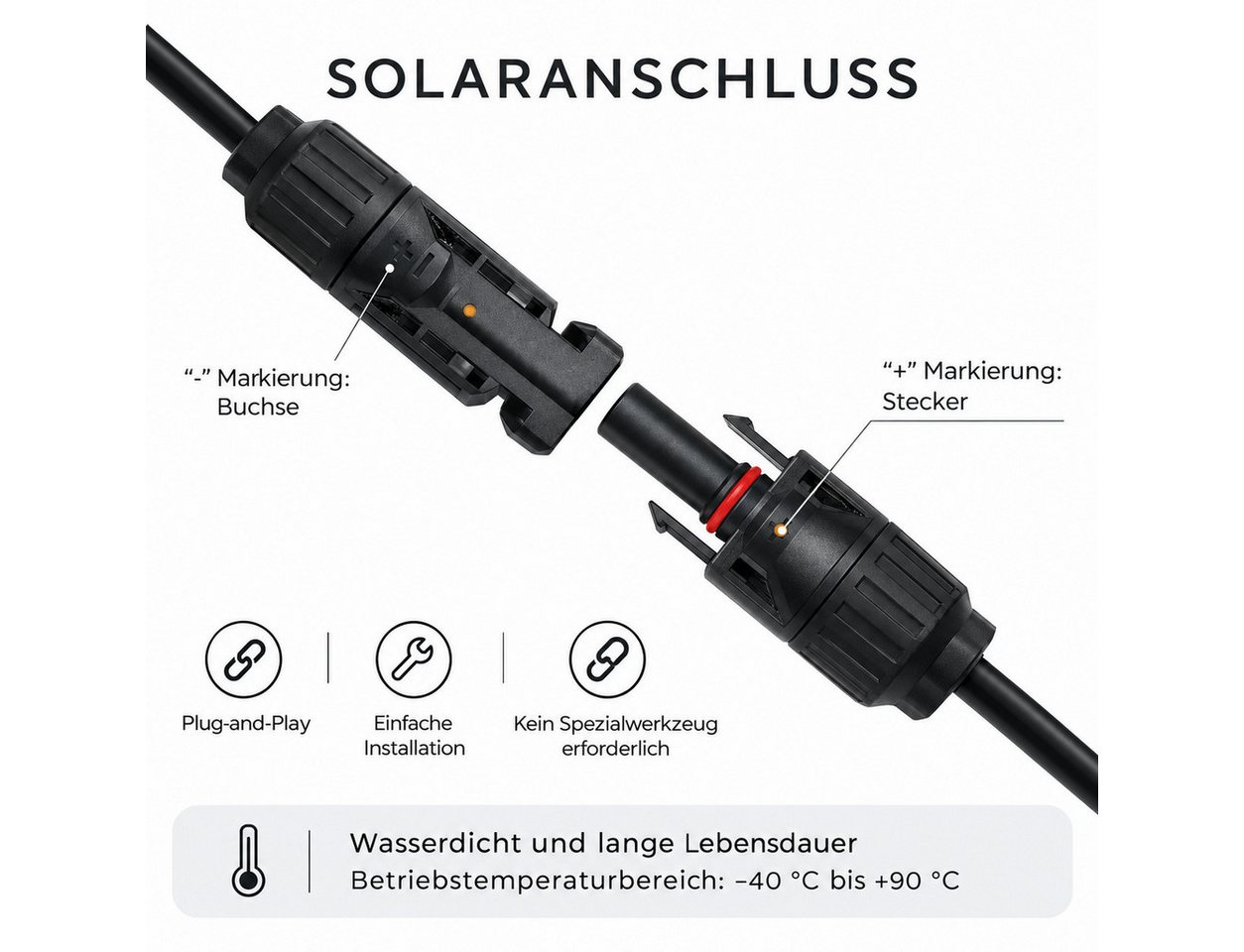 GLIESE Solarmodul Y-Branch-Kabel – Solarstecker Verteiler für Solarkabel, Y-Verteiler für Solarkabel – 1 auf 3, IP67, 30 A, UL94-V0 Bild 3