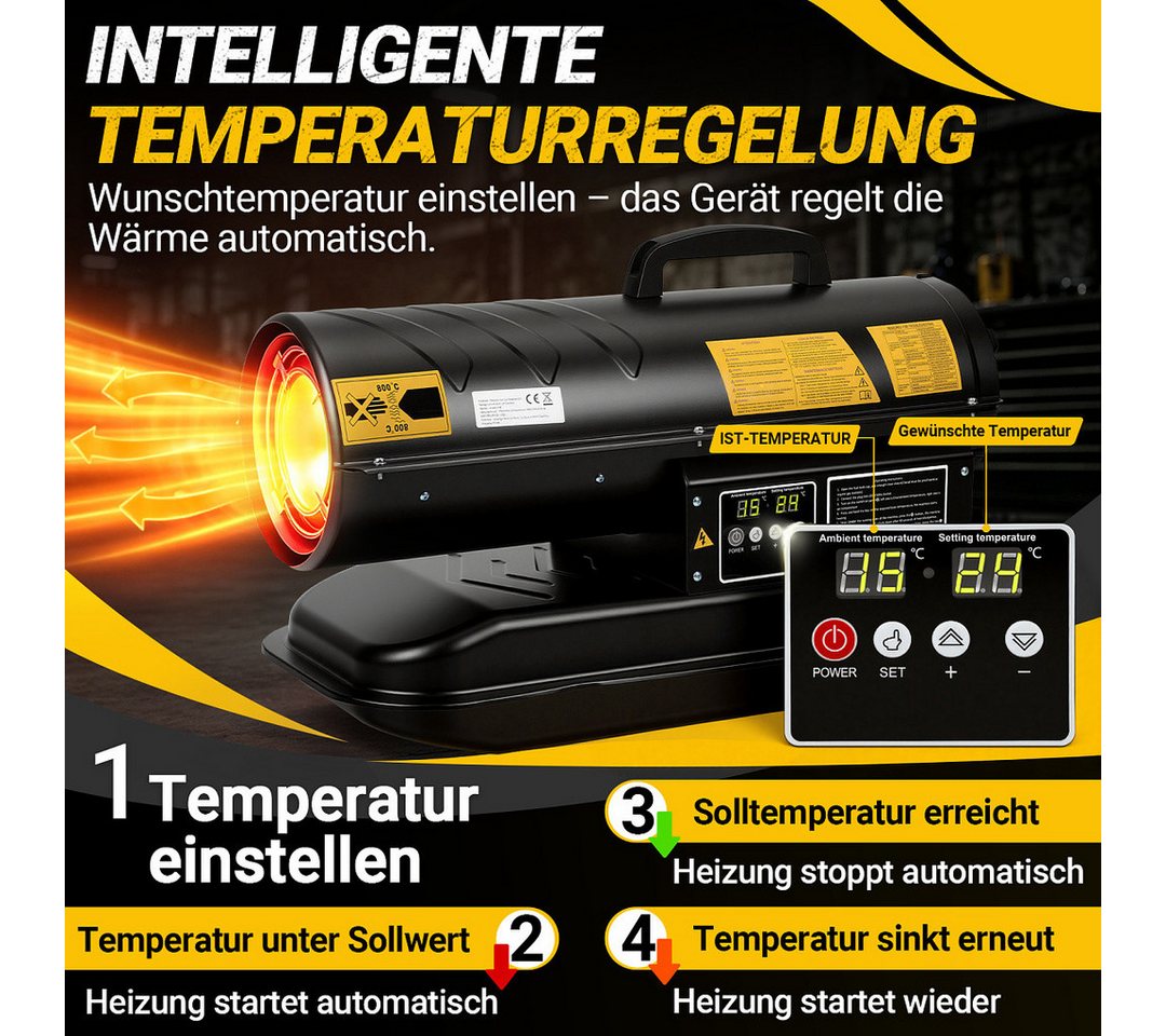 Clanmacy Heizgerät Diesel Heizkanone 20kW Bauheizer Heizgebläse Werkstattheizung Bild 3