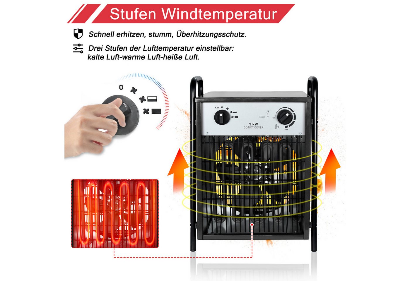 FIVMEN Heizlüfter Elektroheizung Heizgerät Elektroheizer mit 4 Heizstufen, 9000 W, Heizstrahler Heizgebläse Überlastschutz für Innen- und Außeneinsatz