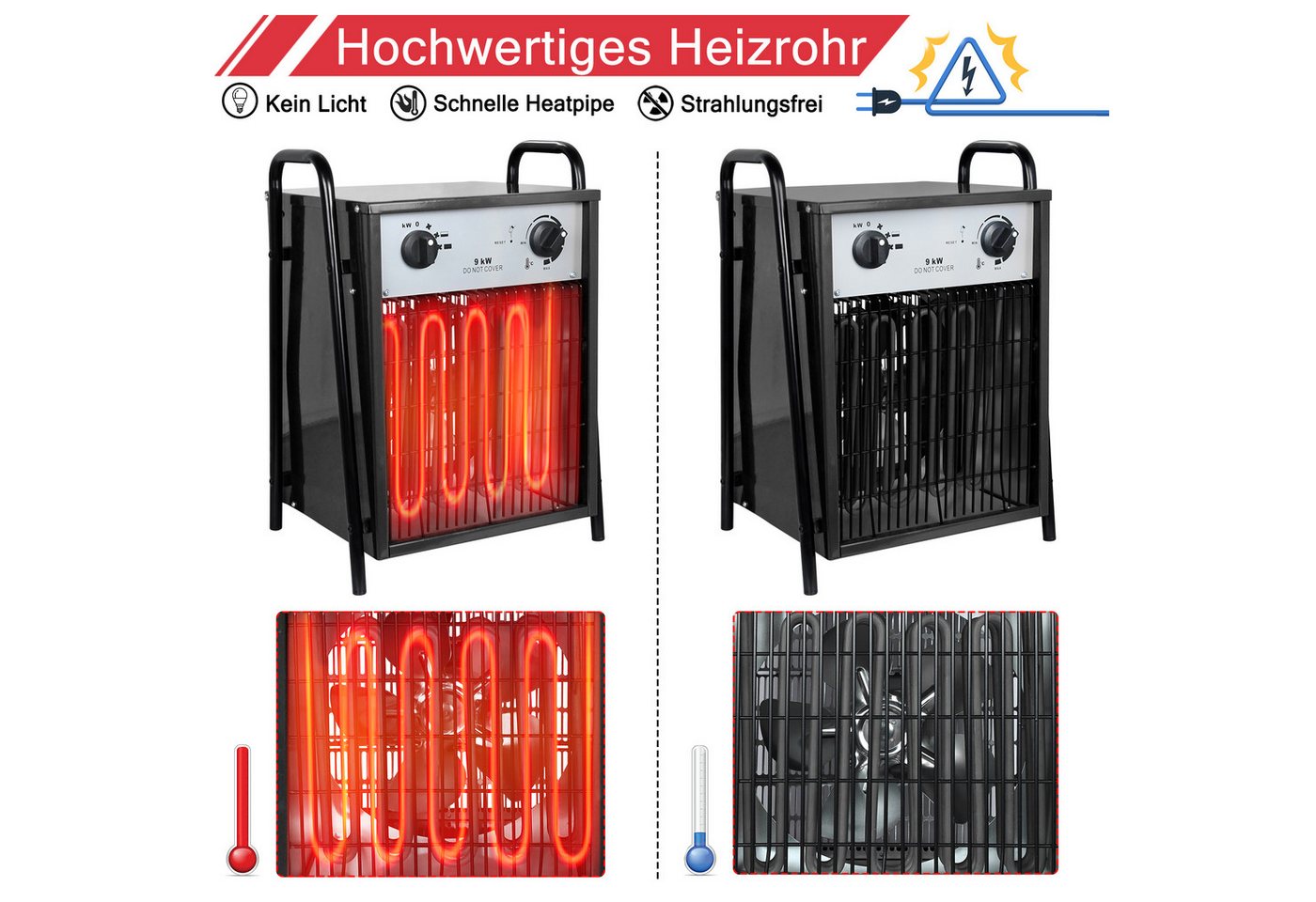 FIVMEN Heizlüfter Elektroheizung Heizgerät Elektroheizer mit 4 Heizstufen, 9000 W, Heizstrahler Heizgebläse Überlastschutz für Innen- und Außeneinsatz Bild 2