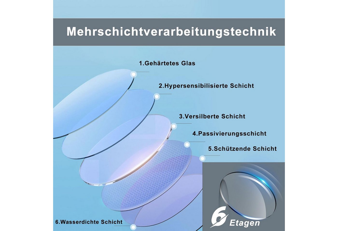 Nettlife Badspiegel Rund 50 cm Wandspiegel Beleuchtung Touchschalter Antibeschla (1-St), Dimmbar Funktion Moderner Kosmetikspiegel für Wandmontage Bild 2