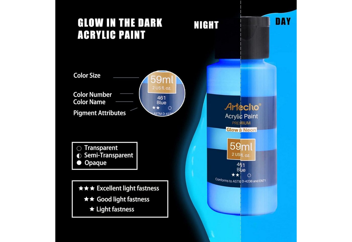 LuxusKollektion Künstlerstift Fluoreszierende Schwarzlicht Farbe Leuchtfarbe 6x59 ml Glow in The Bild 3