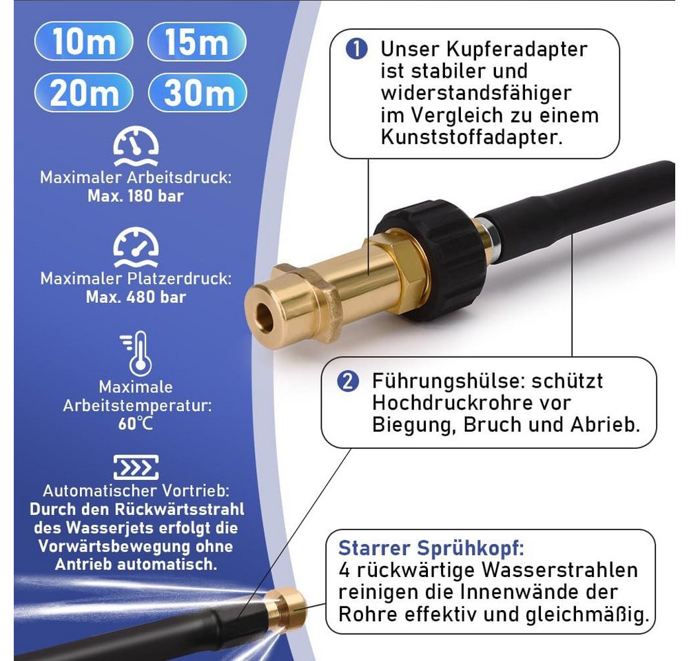 XERSEK Hochdruckschlauch Rohrreinigungsschlauch 180bar M22 Adapter Kompatibel mit Kärcher K2-7, 4 nach hinten gerichtete Hochdruckstrahlen Bild 4