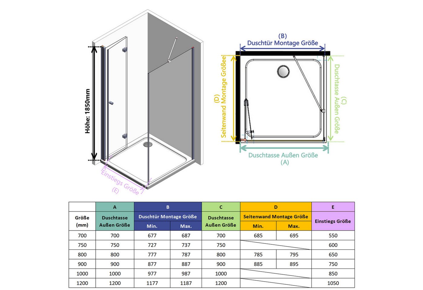 IMPTS Eckdusche Duschtür Falttür mit Seitenwand, BxT: 75x90 cm, Einscheibensicherheitsglas, Sicherheitsglas, Duschkabine Eckeinstieg falttür Duschtür, Duschabtrennung, inkl Duschwanne & Ablauf