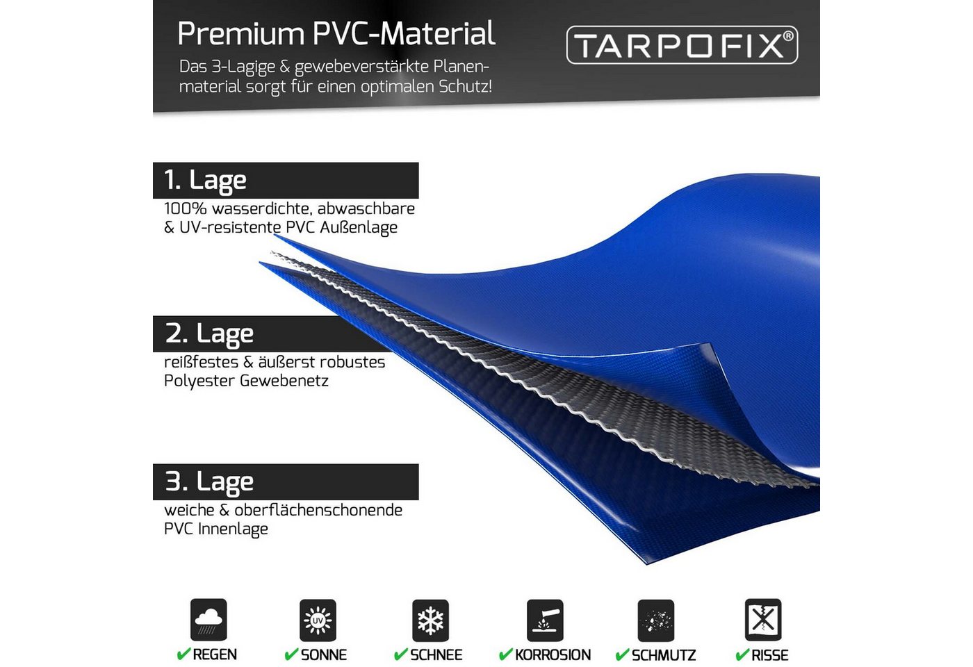 Tarpofix® Schutzplane Deichselabdeckung Pferdeanhänger 130x20x75 cm (Deichselhaube XXL Anhänger), wasserdicht, UV-beständig Bild 2