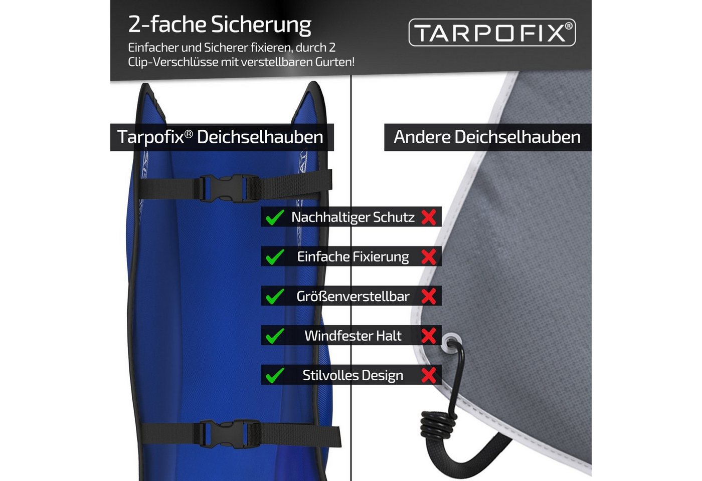 Tarpofix® Schutzplane Deichselabdeckung Pferdeanhänger 130x20x75 cm (Deichselhaube XXL Anhänger), wasserdicht, UV-beständig Bild 5