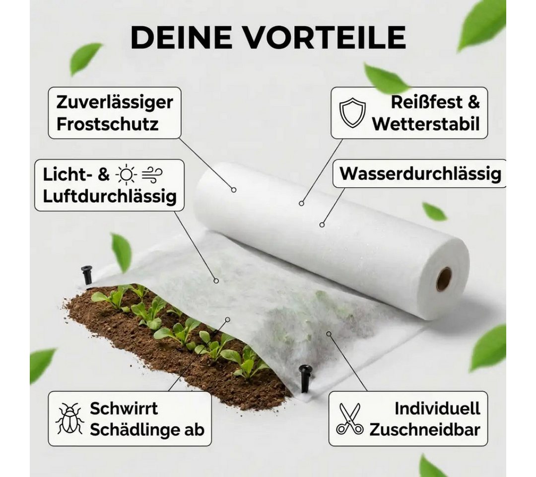 Florade Wintervlies, 1,6 m x 10 m · 50 g/m² Bild 5