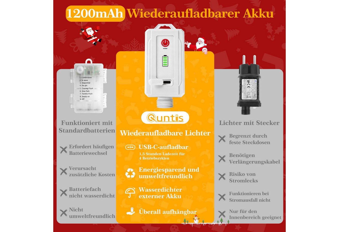Quntis Lichterkette Lichterkette Weihnachtsdeko Fenster Warmweiß/Bunt, Timer 8 Modi, 1,6M 116LEDs Fensterbilder für Innen/Außen/Fenster Weihanchten Deko Bild 5