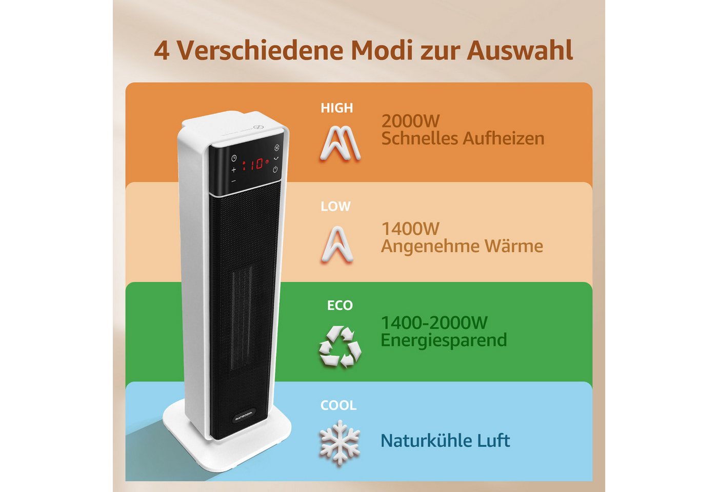 Aigostar Keramikheizlüfter Energiesparend PTC Heizlüfter mit Thermostat Heizung und Fernbedienung, 2000 W, 70° Oszillation, 24H Timer, LED-Anzeige, Überhitzungs- & Kippschutz Bild 3