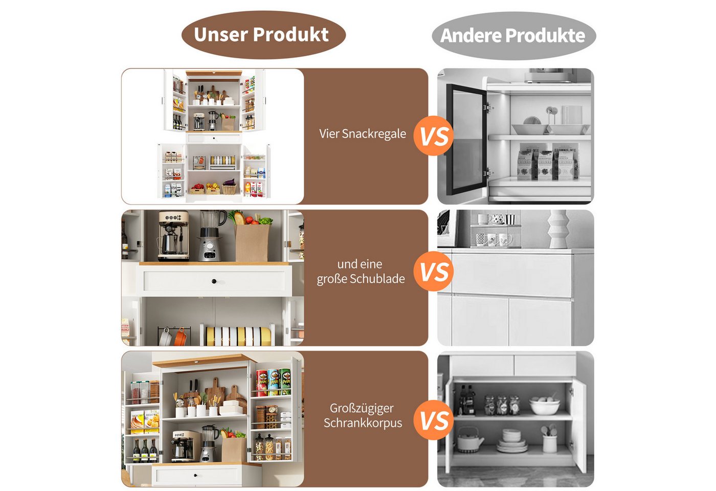 Odikalo Küchenbuffet Küchenschrank Hochschrank mit Stauraum (Hochwertiger Küchenschrank mit 12 Türfächern & Schubladen (80x40x180cm), Moderner Snack-Aufbewahrungsschrank aus MDF & Spanplatte,Buffetschrank für Esszimmer, Küche, Wohnzimmer) Bild 3