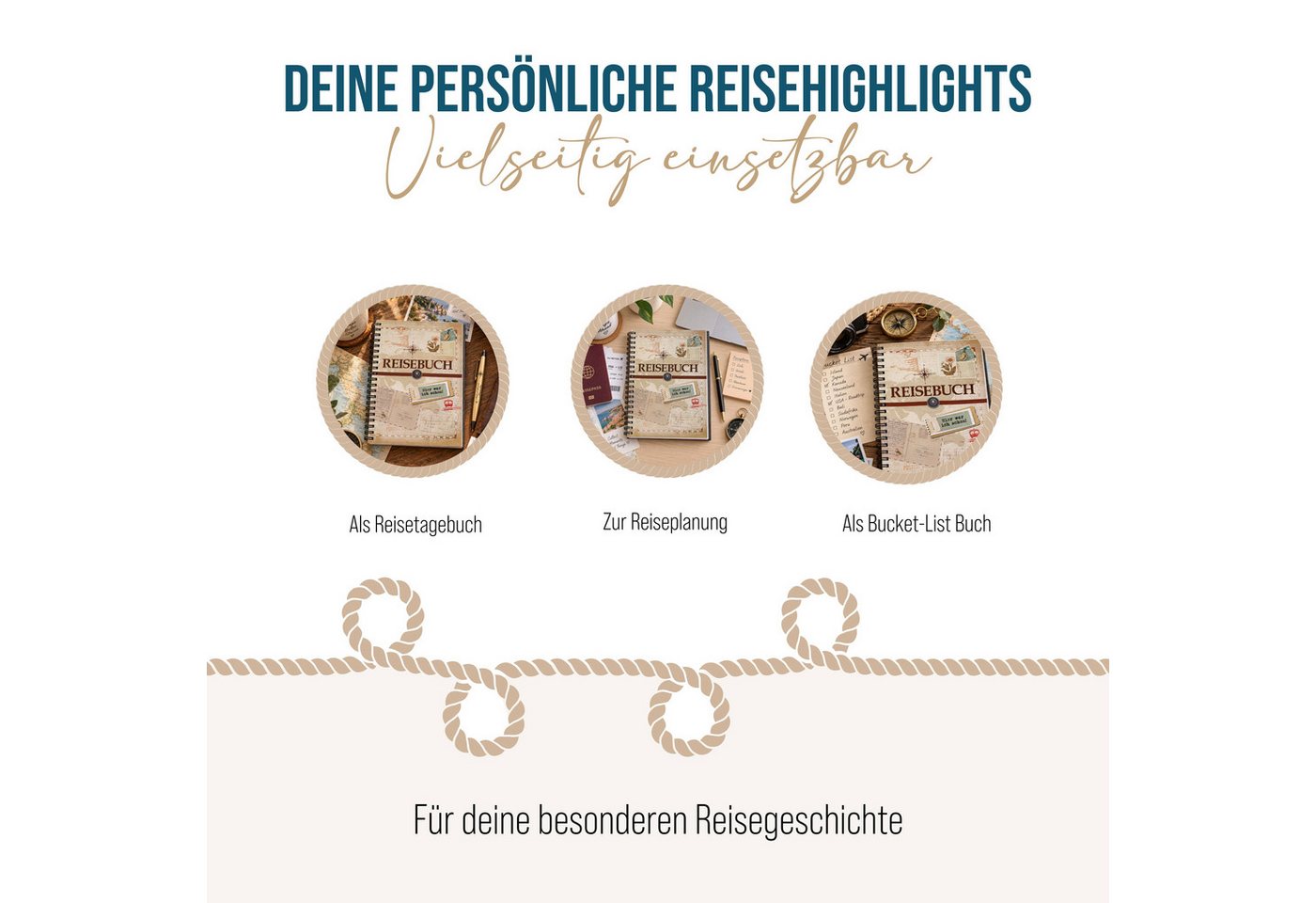 Logbuch-Verlag Notizbuch Ringbuch Collegblock A5 kariert im Reisebuch-Design – Notizblock Bild 3