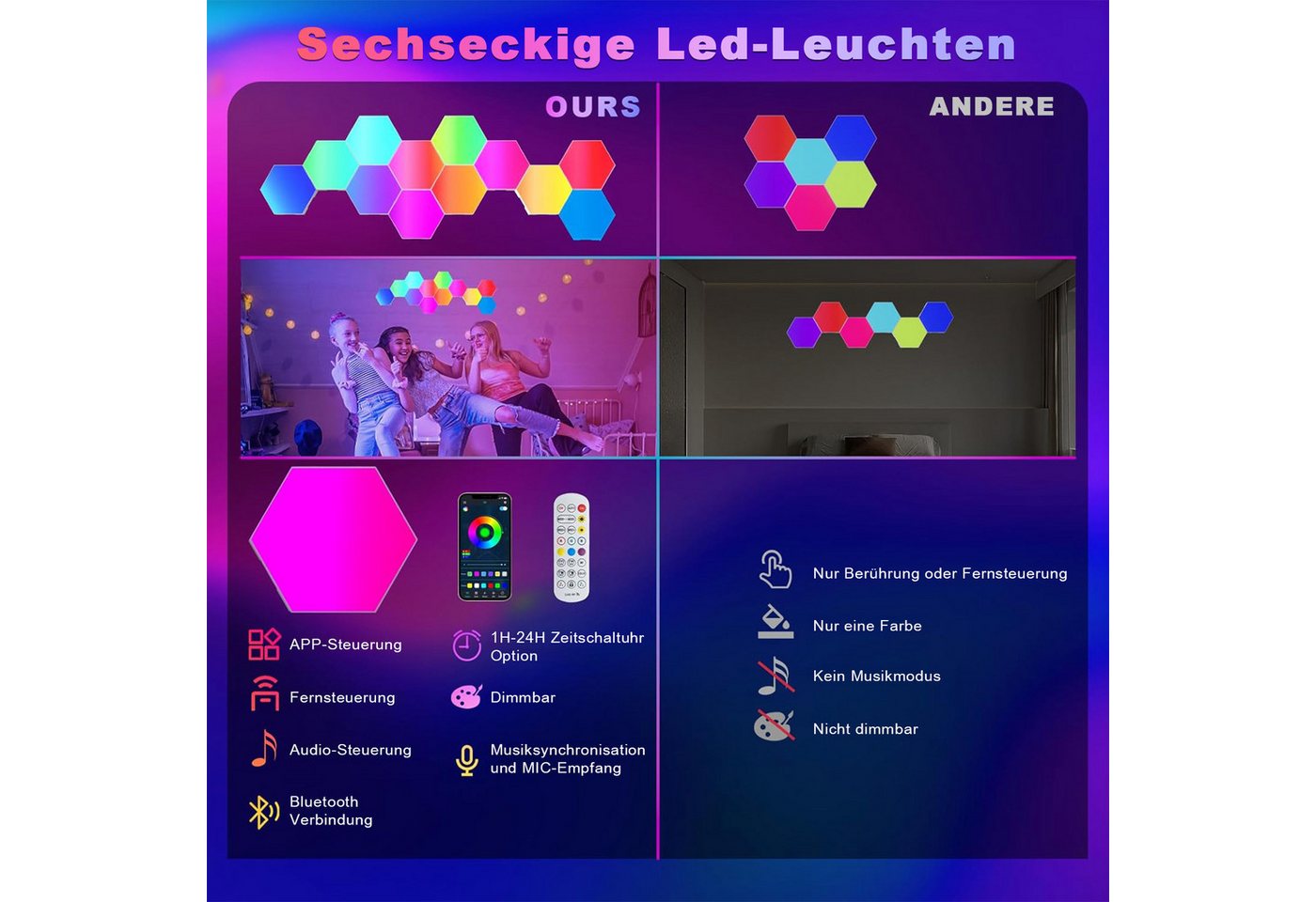skelo LED Wandleuchte LED Sechseck Gaming Wandleuchte, 6-20PCS Hexagon RGB LED Panel, Gamer Lampe, LED fest integriert, RGB, 16 Millionen Farben, RGB-Technologie, weiche Beleuchtung ohne Flackern