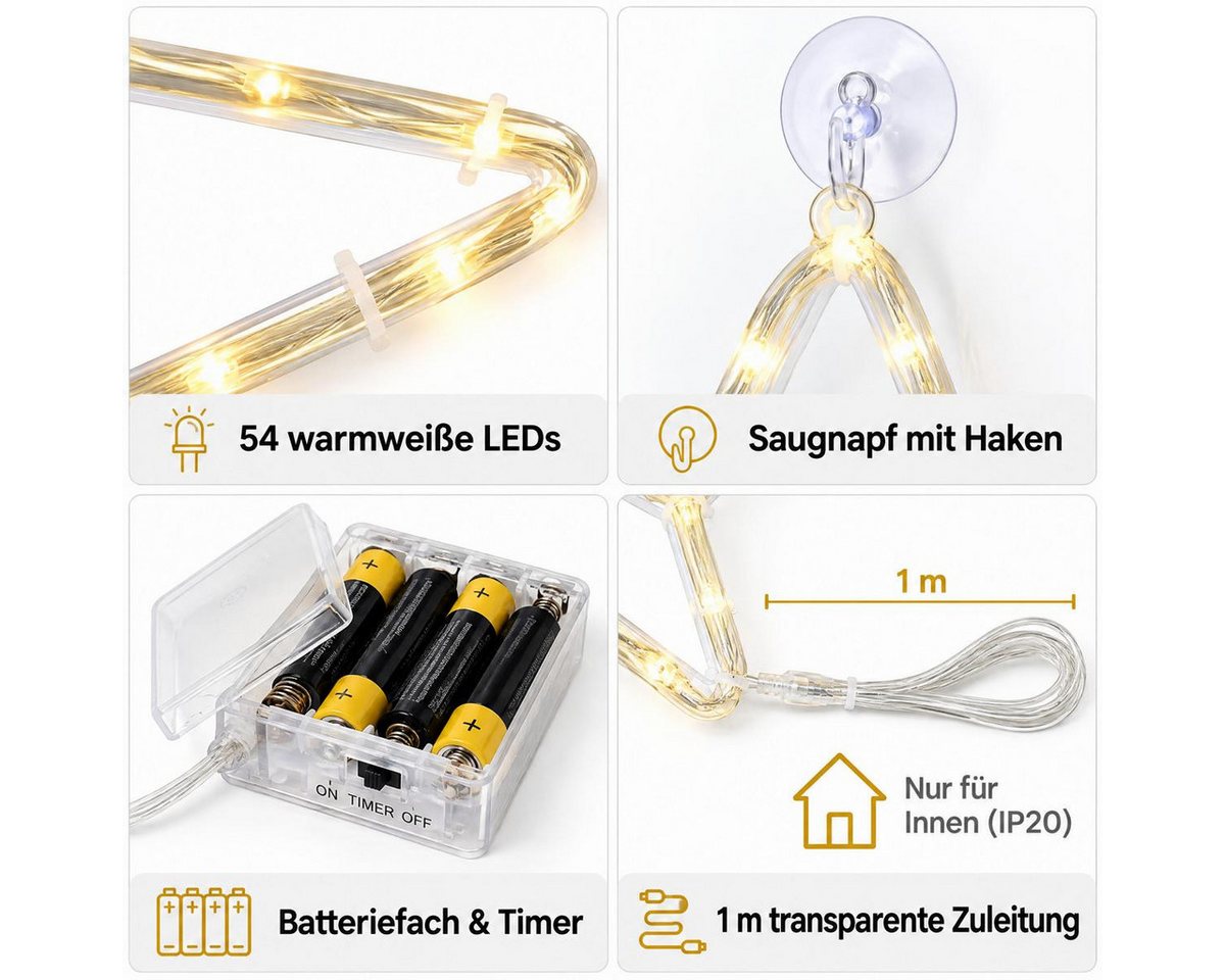Kamelio LED Fensterbild LED Fensterdeko Weihnachten mit Timer und Batterie Fensterbild, LED, warmweiß