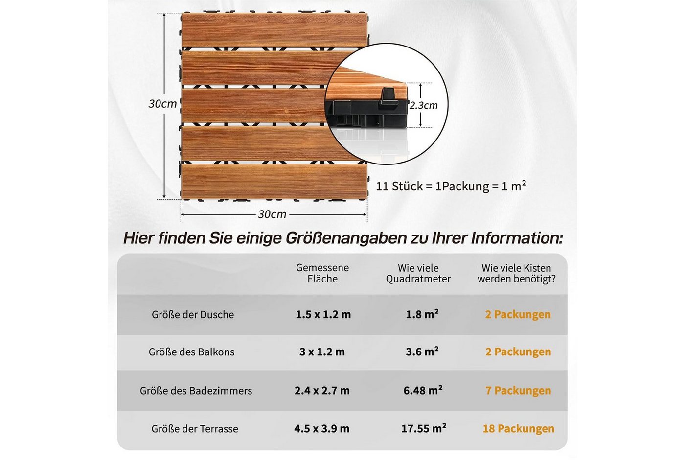 LALAHO Terrassendielen 11er Set Terrassendielen, 1,00 m², BxL: je 30,00x30,00 cm, 2,30 mm Stärke, (11-St), Kiefernholz, Balkon Boden rutschfest Klickfliesen, 30x30x2.3 cm Bild 5