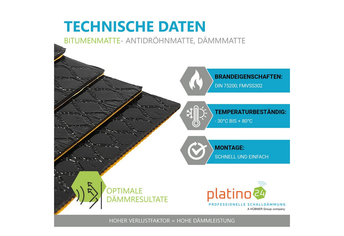 platino24 Dämmplatte Bitumenmatten 250x100x2mm, (200-St) Bild 4