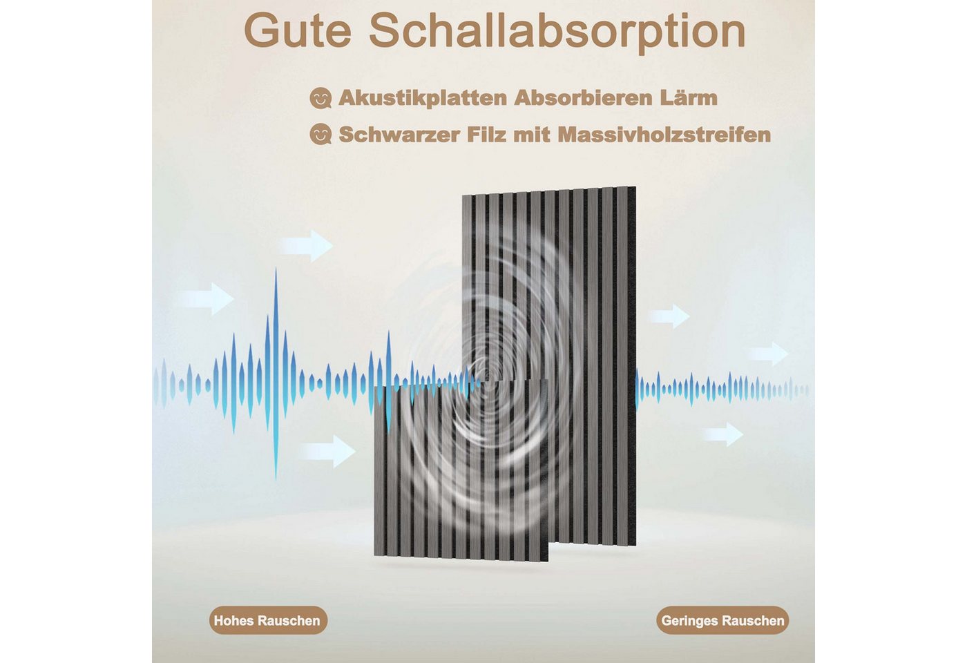 FIVMEN 3D Wandpaneel Akustikpaneele Holz Wand Holzpaneele Lamellenverkleidung, (8-tlg) aus Holzfunier und Filz 60x60cm/120x60cm Bild 2