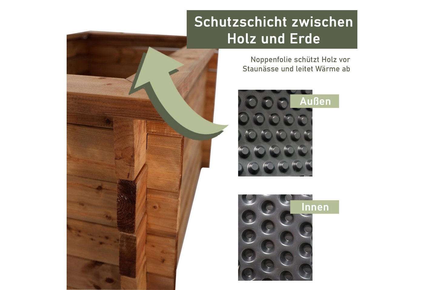 NATIV Hochbeet Hochbeet Stecksystem Bild 3