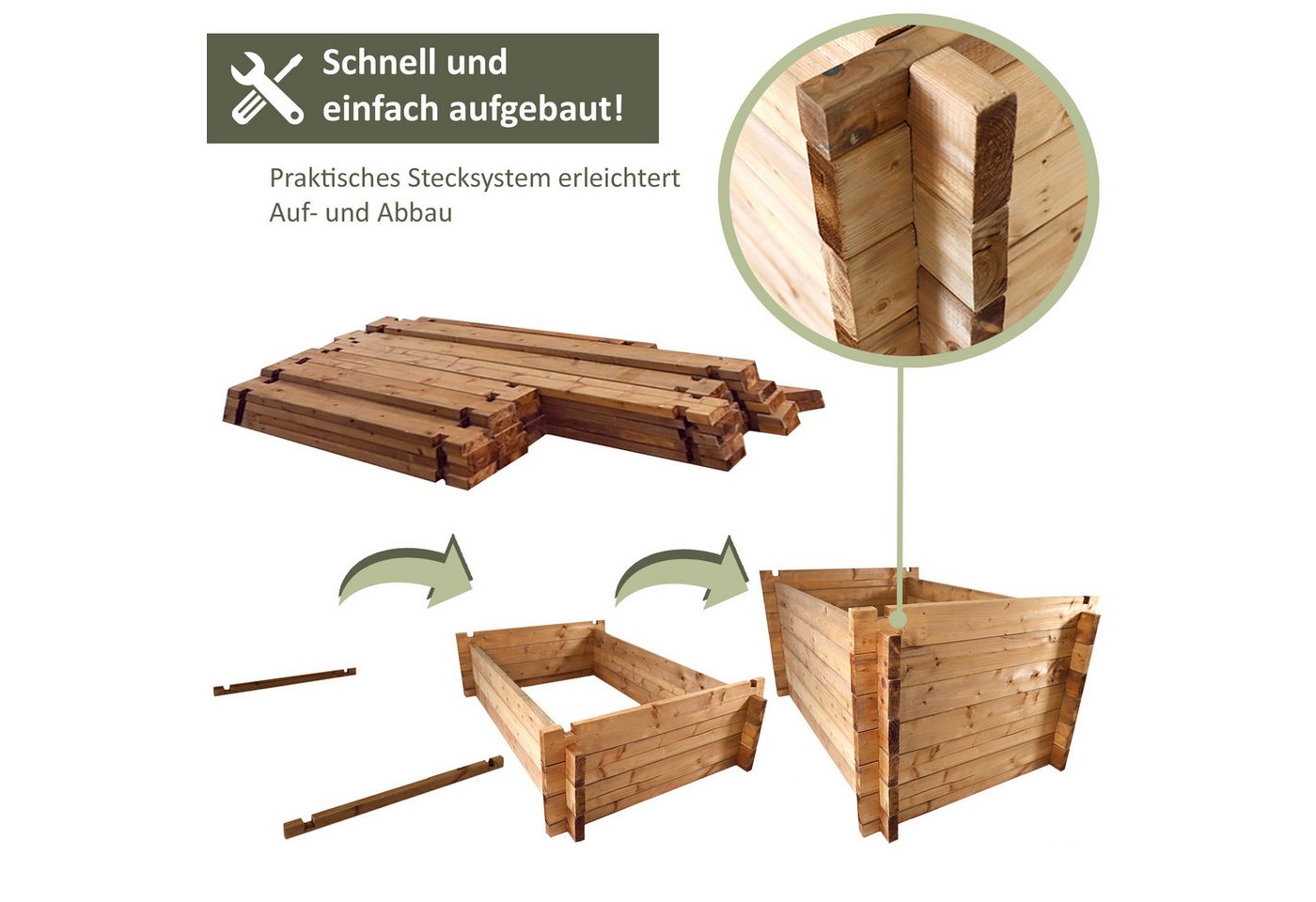 NATIV Hochbeet Hochbeet Stecksystem Bild 5