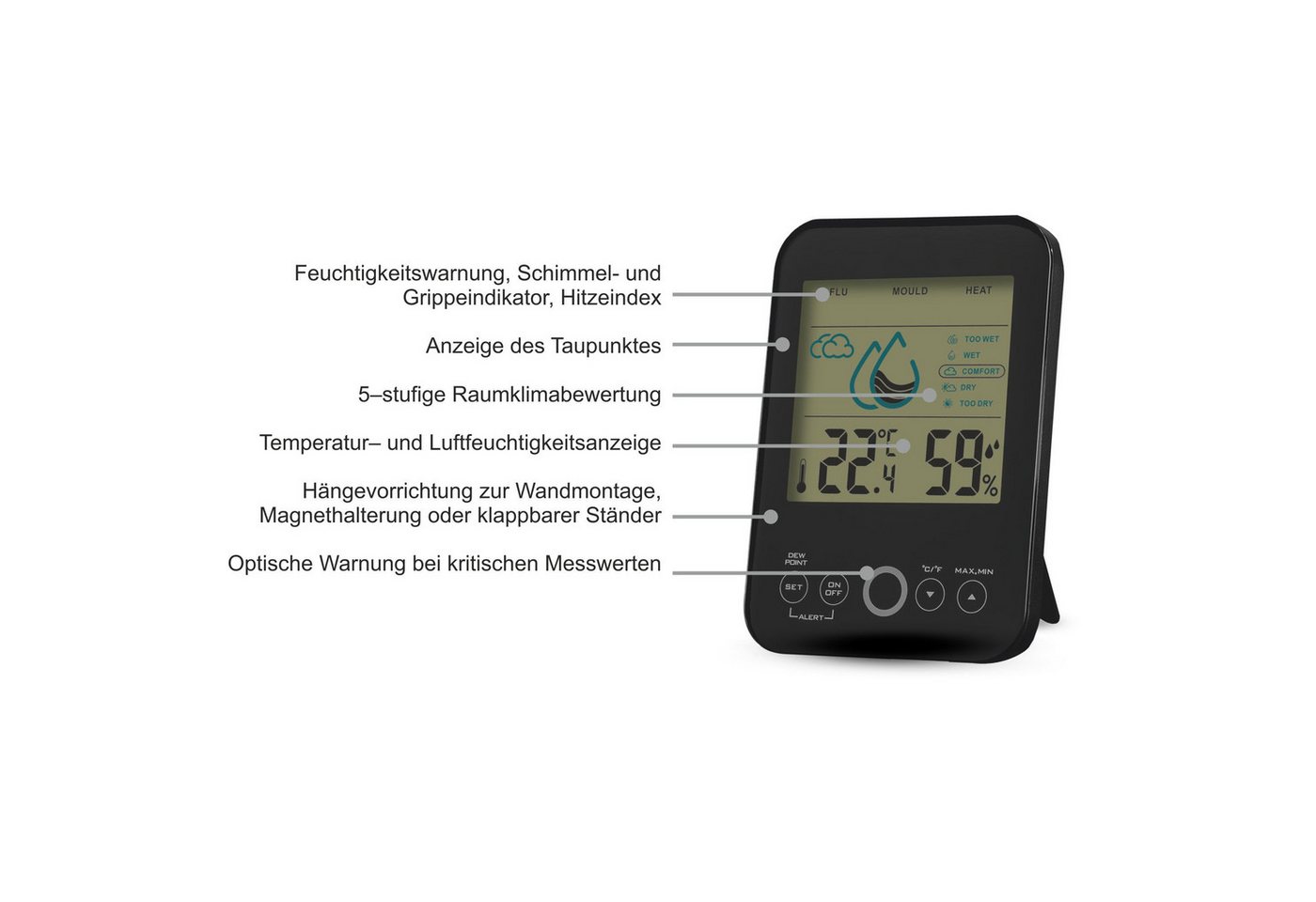 Miraval Klimamesser 4x Miraval Raumklimastation Schimmelwarner, (Inklusive Akku), Lüftungsempfehlung Hygrometer Temperaturstation