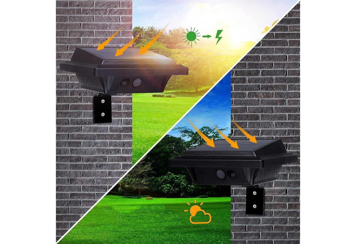 KingLux LED Dachrinnenleuchte 40LEDs Solarlampen mit Bewegungsmelder für Zaun, Bewegungssensor, LED fest integriert, Kaltweiss Bild 2