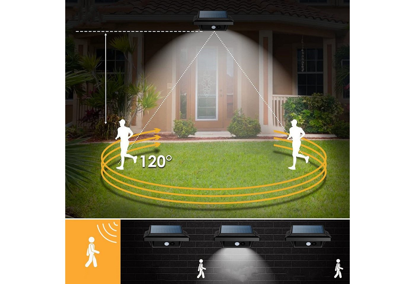 KingLux LED Dachrinnenleuchte 40LEDs Solarlampen mit Bewegungsmelder für Zaun, Bewegungssensor, LED fest integriert, Kaltweiss Bild 3