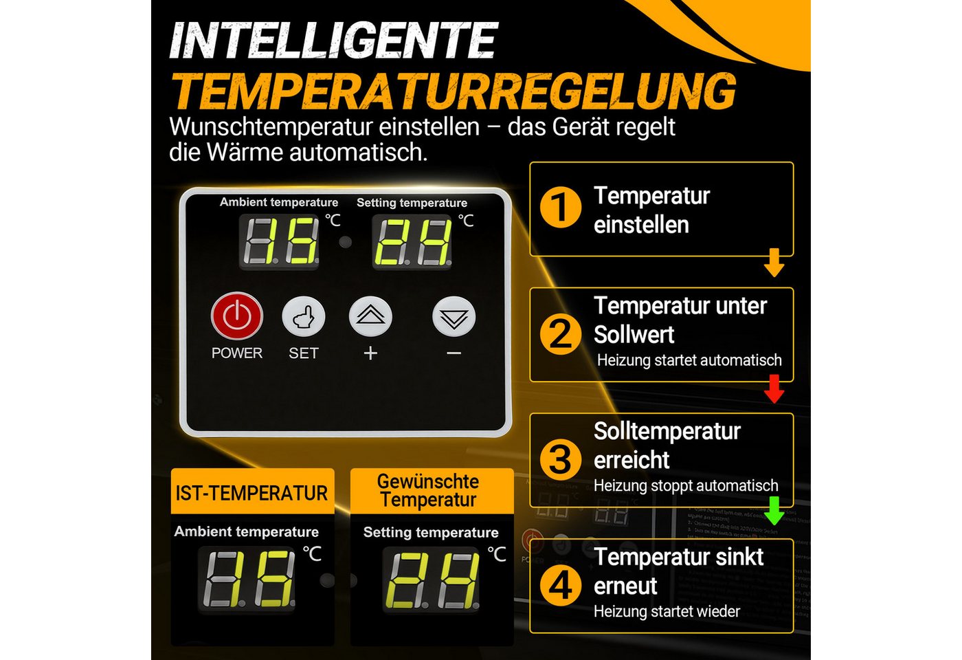 Clanmacy Heizlüfter Heizkanone Dieselheizgebläse 30kW Diesel Heißluftgenerator 38L Tank