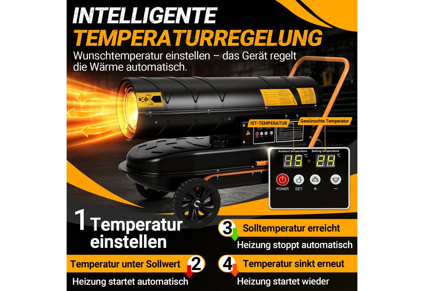 Clanmacy Heizlüfter Heizkanone Dieselheizgebläse 30kW Diesel Heißluftgenerator 38L Tank Bild 5