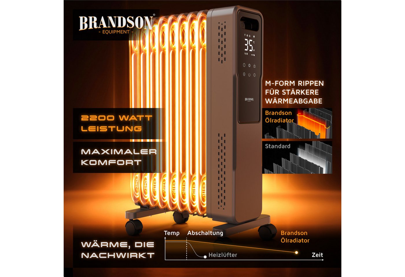 Brandson Ölradiator 9 Rippen M-Form, Thermostat 5-35 °C, 24h-Timer, Fernbedienung, Rollen, 2200 W, ECO-Modus, Fenster-offen-Erkennung, Frostschutz, Kindersicherung